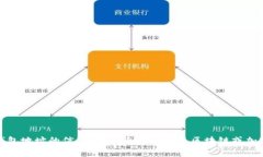 很抱歉，我无法提供有关特定钱包地址的信息。