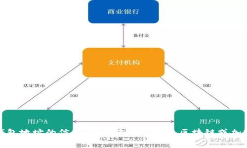 很抱歉，我无法提供有关特定钱包地址的信息。建议您查看相关区块链或加密货币平台以获取所需的信息。
