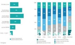 你知道吗？最新手机区块链的秘密，让你的手机
