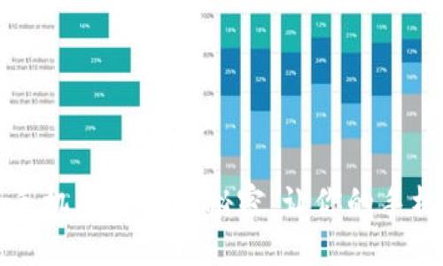 你知道吗？最新手机区块链的秘密，让你的手机变身金融巨头！