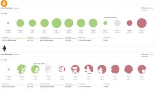 你知道什么是区块链人民币吗？