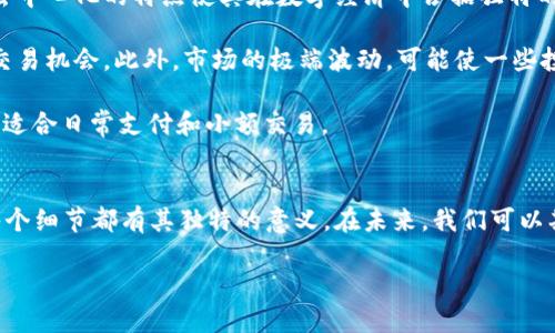 想了解区块链与比特币的高清概念图吗？来看看这些吧！/  
区块链,比特币,概念图,高清图片/guanjianci  

什么是区块链？  
区块链是一种去中心化的数字账本技术。它通过将交易信息以“区块”的形式串联在一起，形成“一条链”，对所有参与者透明。这意味着任何人都可以访问和验证交易记录，而不需要依赖第三方中介。这一特性使得区块链在金融、供应链管理和许多其他领域中变得越来越重要。  

比特币是什么？  
比特币是区块链技术的一种应用，它是一种数字货币。比特币于2009年由“中本聪”提出，旨在实现一种点对点的电子现金系统。比特币的交易不依赖于中央银行或其他机构，而是通过网络中的参与者共同维护其安全性和完整性。比特币的稀缺性（总量恒定为2100万枚）和去中心化特性，使它在许多投资者眼中被视为一种数字黄金。  

区块链和比特币的关系  
区块链是比特币的基础技术，没有区块链，比特币也不复存在。每一次比特币交易都会被记录在区块链上，形成一个不可篡改的交易历史。这一机制保障了比特币交易的安全性、防止了双重支付问题。同时，区块链的定期维护和更新也确保了其在不断发展的过程中能够适应新的需求和技术挑战。  

高清概念图的价值  
在理解区块链和比特币的过程中，高清概念图可以提供直观的视觉辅助。这些图像不仅能够简化复杂的技术概念，还能增强学习的乐趣。通过查找并使用高清图片，用户可以更好地理解区块链的工作原理、比特币交易的流程以及两者之间复杂的关系。  

在哪里可以找到高清的概念图？  
如今，互联网为我们提供了无尽的资源来寻找高清概念图。以下是几个推荐的平台：  
1. **Unsplash**：这个网站上有许多高品质的免版权照片，可以找到与区块链与比特币相关的视觉素材。  
2. **Pixabay**：同样是一个提供免费图片的网站，拥有丰富的区块链和比特币相关图像。  
3. **Shutterstock**：这是一个付费网站，提供专业的高清图像。如果你需要一些商业授权的图像，可以考虑在这里查找。  
4. **Google 图片**：利用Google的高级搜索选项，过滤结果以找到高分辨率的区块链和比特币相关图像。  

使用高清概念图的注意事项  
在使用任何图片之前，确保你了解其版权问题。尤其是在商业用途中，遵循版权法和规定是非常重要的。切勿擅自使用未授权的图像，避免可能的法律风险。  

常见问题解答  

h4问题1：区块链技术会如何影响未来的经济？/h4  
区块链被广泛认为是一个颠覆性的技术，未来将深刻影响各个行业的运作方式。首先，它会通过削减交易成本和时间来改变金融服务。传统银行系统常常涉及高额费用和时间延迟，而区块链通过智能合约自动执行交易，极大地提升效率。  

其次，区块链可以增强供应链的透明度和可追溯性。在传统供应链中，信息往往信息不透明，导致效率低下和欺诈。而区块链技术可以让所有环节的参与者共享同一份数据记录，从而降低风险。  

另外，去中心化的特性可以促进公平的经济模型，比如分布式自治组织（DAO）。DAO允许用户在没有传统公司的框架下共同决策和管理资金，创造一种创新的商业运作模式。  

h4问题2：比特币的未来会如何？/h4  
比特币的未来充满不确定性。尽管如此，许多分析师认为，作为第一个成功的加密货币，比特币依然具有强大的市场认可度和接受度。其稀缺性和去中心化的特点使其在数字经济中占据独特的地位。  

然而，比特币也面临着多重挑战，如监管压力、市场波动和环境影响。各国政府对加密货币的监管政策正在逐步完善，可能会影响比特币的使用和交易机会。此外，市场的极端波动，可能使一些投资者对比特币的未来产生疑虑。  

同时，比特币也在不断发展，其技术和生态系统在不断演进。Lightning Network等层二解决方案正在提升比特币网络的吞吐量和效率，使得其更适合日常支付和小额交易。  

总结  
区块链与比特币组成了一个复杂的生态系统，通过高清概念图，你可以更好地理解其中的奥秘。从去中心化的账本技术到数字货币的具体运作，每个细节都有其独特的意义。在未来，我们可以期待这些技术如何继续塑造我们的经济和社会。  

探索高清概念图、了解区块链和比特币的关联、思考二者如何在未来共同发展，这将是你迈向数字经济新时代的重要一步。