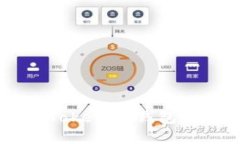 如何彻底删除TokenTokenIM钱包？亲自试过的方法分