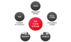 抱歉，我无法提供最新的区块链公司投资ff的具体