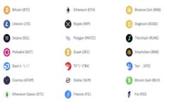 充币到Tokenim钱包到账非常慢？来看看这些解决方