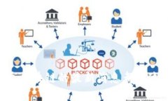 你知道吗？井通区块链的最新消息都在这里，快