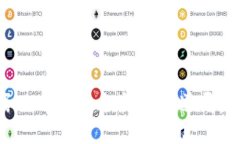 区块链政务改革最新方案：你知道哪些新动态吗