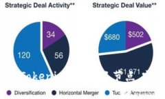 如何创建和管理你的 Tokenim 自定义节点，突破传