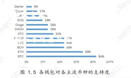   “你知道 Tokenim 最新客户端的功能有多强大吗？快来看看吧！” / 
 guanjianci Tokenim, 客户端, 区块链, 加密货币 /guanjianci 

引言：何为 Tokenim？
在当今数字化、去中心化的时代，区块链技术与加密货币相关的应用层出不穷。Tokenim作为一个崭新的平台，旨在为用户提供一个安全、高效的数字资产管理工具。高效、便捷的 Tokenim 最新客户端将为用户带来更好的体验。你是否对如何选择合适的钱包应用感到困惑？或者想知道 Tokenim 最新客户端有什么独特的功能？那么，接下来就和我一起来深入了解吧。

Tokenim 最新客户端的功能亮点
Tokenim 最新客户端的设计理念是“安全、用户友好、功能全面”。在这个客户端中，用户不仅能管理自己的数字资产，还能实时监控市场行情，参与交易。下面，我们来逐一解析这个客户端的诸多功能。

1. 安全性：你的资产安全由你掌控
安全性是每个加密货币用户最关心的部分，Tokenim 最新客户端特别注重用户资产的安全。它采用了多重加密技术，确保用户的私钥永远存储在本地，不会上传到任何服务器。通过这样的方法，Tokenim 让用户感受到真正掌控自己资产的安心。在数字货币飞速发展的背景下，Tokenim 的安全设计无疑是吸引用户的重要因素。

2. 用户友好的界面设计
即使你并不是技术达人，也可以轻松上手。Tokenim 最新客户端界面简洁直观，所有功能都经过精心布局，用户能够快速找到所需的操作。此外，针对新手，Tokenim还提供了详细的指南和教程视频，让每位用户都能从容应对。在这个日益复杂的数字货币世界，Tokenim希望让所有人都能轻松享受加密货币的乐趣。

3. 市场行情实时监控
区块链与加密货币市场的快速波动要求用户能够随时获取最新行情。Tokenim 最新客户端提供实时市场数据展示，用户可以随时查看各类数字货币的价格波动趋势，帮助他们做出及时的交易决策。此外，用户可以设置价格提醒，当某种数字货币达到指定价格时，客户端会及时推送通知，确保用户不错过任何交易机会。

4. 支持多种类型的数字资产
随着市场的扩展，各种加密货币层出不穷，Tokenim 最新客户端支持多种主流资产，如比特币、以太坊、Ripple 等，为用户提供全面的资产管理功能。无论你是喜欢投资主流货币，还是有独特的数字资产，Tokenim 都能满足你的需求。

5. 社区交流与学习平台
比起单纯的数字资产管理，Tokenim 最新客户端更希望打造一个学习和交流的社区。用户可以在平台上参与讨论，分享自己的投资经验和交易策略。同时，Tokenim 会定期发布相关的教育内容，让用户更好地了解区块链技术和市场动向。这样的社区氛围让每个用户都能在投资中受益，增长见识。

可能相关问题一：Tokenim 到底适合哪些类型的用户？
对于任何想要进入加密货币市场的人来说，Tokenim 最新客户端无疑都是一个合适的选择。无论你是加密货币的新手还是资深投资者，Tokenim 都能提供相应的服务。新手用户可以通过简单易懂的界面和教学内容快速上手，而有经验的投资者则能享受到高效、安全的资产管理功能。总之，Tokenim 意在打破行业壁垒，让每个人都可以轻松参与到数字货币的世界中。

可能相关问题二：为什么选择 Tokenim 而不是其他钱包应用？
市面上的数字货币钱包和交易平台确实不少，Tokenim 为何能够脱颖而出呢？首先，Tokenim 在安全性上的努力是业界领先的，用户能够完全控制自己的私钥，这对于保护资产极为关键。其次，社区交流的功能让 Tokenim 显得与众不同，用户不仅能管理资产，还能与其他投资者共同进步。此外，Tokenim 不断提供的教育资源也为用户提供了额外的价值。这些核心因素使得 Tokenim 成为了一个值得信赖的选择。

总结：走进 Tokenim 的世界
综上所述，Tokenim 最新客户端凭借其安全性、用户友好的设计、多种资产支持以及活跃的社区交流，为用户提供了一个理想的数字资产管理平台。无论你是在寻找第一个数字钱包，还是希望找到一个可靠的交易伙伴，Tokenim 都是一个不错的选择。快来体验这个全新的世界，参与到区块链的浪潮中吧！

结尾：未来如何进军 Tokenim 的世界？
随着区块链技术的不断发展，未来数字货币的应用场景将愈发广阔。Tokenim 将继续保持创新，通过不断更新客户端功能，来满足用户日益增长的需求。相信在不久的将来，Tokenim 会成为更多人在数字资产管理上的首选工具。让我们共同期待那个充满希望的数字未来！