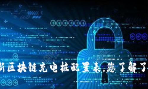 最新区块链充电桩配置表，您了解了吗？