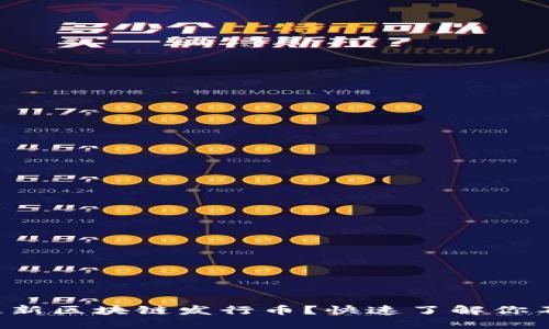 如何迅速捕捉最新区块链发行币？快速了解你不能错过的机会！