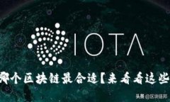 发币时选哪个区块链最合适？来看看这些实用建