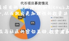 baioti你想知道区块链熊市的最新规划吗？/baioti