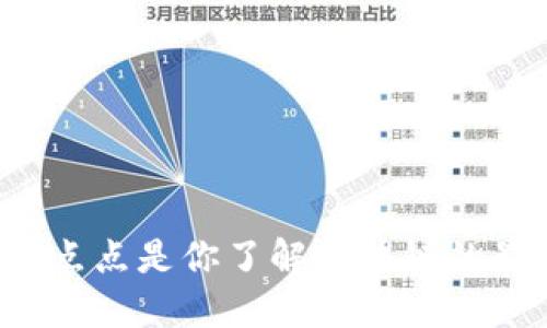 为什么币点点是你了解区块链的最佳入口？
