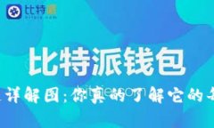 比特币区块链详解图：你真的了解它的每一个细