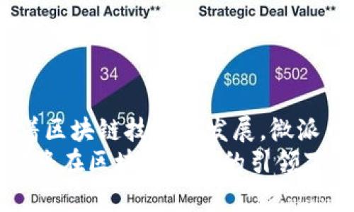    区块链与微派币有什么不可思议的联系？让我们一起深入探讨！  / 
 guanjianci  区块链, 微派币, 加密货币, 技术创新  /guanjianci 

什么是区块链？
区块链，是一种革命性的分布式账本技术，最初是为支撑比特币而设计的，但它的潜力远不止于此。区块链通过不断增长的区块链条记录交易信息，每个区块包含多个交易数据，并且都与之前的区块相连。这种去中心化的特性不仅提高了安全性，还降低了信任风险，成为各种行业的基础设施。

微派币是什么？
微派币（Weipai Coin）是一种基于区块链技术的加密货币，与许多其他数字货币一样，旨在实现无障碍的价值交换和跨境支付。微派币背后的团队致力于通过创新的技术，打破传统金融的界限，让更多人享受到区块链带来的便利。微派币不仅可以用于交易，还可以通过去中心化应用（DApp）实现更多的功能。

区块链和微派币之间的关系
区块链和微派币之间的关系可以说是水乳交融。微派币建立在区块链技术的基础上，因此它的所有交易信息都记录在区块链上，确保每一笔交易的透明度和安全性。而区块链的去中心化特性，使得微派币能够在没有中央机构的情况下进行价值转移。

区块链如何支持微派币的发展？
1. **安全性和透明度**: 区块链的加密技术确保了所有交易的不可篡改，防止欺诈行为的发生。这吸引了越来越多的用户参与微派币的生态系统。
2. **去中心化**: 微派币不依赖于中央政府或机构，因此用户可以自由地进行交易，而不会受到繁琐的法律限制和传统金融体系的约束。
3. **智能合约**: 微派币可以通过智能合约来实现自动化的交易和服务，提供更灵活的应用场景，例如在供给链管理、金融服务等领域，提升了交易的效率和信任度。
4. **社区参与**: 区块链为微派币的用户创建了一个开放和互动的社区，使得用户可以参与到微派币的决策中，推动生态的不断完善。

微派币的生态系统及应用场景
微派币不仅仅是一种货币，它暴露了区块链技术在多种领域的应用潜力。以下是一些可能的应用场景：
1. **支付系统**: 微派币可以用于在线或线下商家的支付方式，用户能够以低成本、高效率的方式完成交易。
2. **去中心化金融 (DeFi)**: 微派币可以在DeFi平台上运作，让用户能够借贷、交易、投资，完全无需中介参与，从而节省成本和提升效率。
3. **供应链管理**: 在供应链中，每一笔交易都能通过区块链得到记录，确保产品从生产到销售的每个环节都是透明和可追溯的，提升了消费者的信任感。
4. **社交应用**: 微派币还可以与社交平台结合，用户可以将他们的创作内容转化为微派币进行交易，形成新的内容经济模式。

关心微派币的用户可能会问的问题
1. 微派币的投资潜力如何？
微派币作为一种新兴的加密货币，具有一定的投资潜力。但投资者需要注意以下几点：
首先，市场波动性大，加密货币的价值受到多种因素影响，如技术发展、市场需求、政策法规等。其次，了解微派币的实际应用场景和团队背景，可以帮助你更好地评估其潜力。最后，适度投资，在自己承受风险的范围内，合理配置资产。

2. 如何安全地存储和使用微派币？
保护微派币及其 private keys 是至关重要的。用户可以选择以下几种存储方式：
1. **硬件钱包**: 物理设备，具有较高的安全性，适合长期持有。
2. **软件钱包**: 便于操作，适合日常交易，用户需谨慎选择信誉良好的钱包应用。
3. **冷存储**: 将微派币存储在离线设备中，降低在线攻击风险。
此外，用户在使用微派币时，应定期检查个人账户的安全性，及时更新密码，并使用双重认证等方式增强安全性。

总结
区块链和微派币的关系密不可分。区块链不仅为微派币提供了技术支持，还通过去中心化、透明性和智能合约的特性，推动了其广泛应用。随着区块链技术的发展，微派币的生态系统将不断扩大，带来更多的可能性。
无论你是投资者，还是想了解区块链和微派币的新手，理解这一关系将帮助你更好地把握这个充满潜力的市场。未来的支付方式、商业模式都将在区块链技术的引领下，迎来一次次的革新。