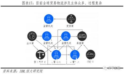 区块链时代：最新比特币行情分析，您准备好投资了吗？