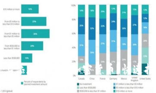 如何在 Tokenim 上添加自己的加密货币？快速指南、常见问题解答！