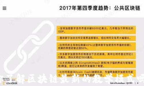 
你了解区块链最新的教学模式吗？