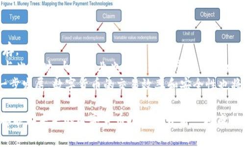   区块链炒币大揭秘：为什么100万投资却亏了4万？ / 

 guanjianci 区块链,炒币,投资,亏损 /guanjianci 

引言：炒币的狂热与现实的碰撞
随着区块链技术的迅猛发展，数字货币的热潮席卷了整个投资市场。无论是长者还是年轻人，很多人都想趁着这一波东风，投入资金，参与到这场“金钱游戏”中。然而，炒币的市场风险也因此不断显露。今天，我们就来聊聊一个常见的场景：投入100万去炒币，却亏了4万。这背后究竟发生了什么？话题的复杂性，远超我们的想象。

1. 炒币的初心与理想
很多人投资数字货币，初衷往往都是为了寻找高收益。在传统投资市场中，年均收益率稳定在几乎看不到的线条上，而数字货币市场，噪音与机会并存，收益与风险相随。在这样的背景下，投资者对区块链的看法五花八门，很多人认为这是一个能够改变生活的机会。
然而，这种理想和激情也是投资失败的重要根源。根据一项调查，超过70%的新手入场时对市场并不了解，盲目跟风常常让他们陷入麻烦。

2. 盲目的跟风与市场操纵
在网络社群、社交媒体上，炒币的故事层出不穷。“某某币一下子涨了十倍”、“只要买入，就能实现财富自由”等等诱人的言辞，吸引了大量投资者不加分析地跟风入市。投资就像赌博，风险由此而生。
尤其是在“熊市”期间，市场情绪容易受到操控。少数大户可以通过集中买卖来操纵市场，造成普通投资者的损失。在这场博弈中，很多人并未意识到自己已经成为了白银屋中无辜的牺牲品。

3. 了解市场，客观分析
投资者在进入市场前，必须了解数字货币的基本特性以及市场动态。相较于股票，数字货币价格波动更加剧烈。想要在这个领域立足，就必须具备客观分析能力。
首先，深入了解所投资的数字货币项目。很多新项目缺乏实际应用场景，投资者需学会识别优质项目。此外，投资者应当关注市场动态与政策变化。全球范围内的监管政策会直接影响数字货币价格，投资者要时刻保持警惕。

4. 管理资金与风险控制
一位成功的投资者不会将所有的资金都投入到一个项目中，而是会将资金进行合理分配，降低整体风险。常见的资金管理策略包括止损策略与盈亏比控制。
止损策略是一种在投资中自动卖出以减少损失的措施。例如，当某个币种价格跌至某个预定的点位时，系统会自动卖出，从而限制亏损。而盈亏比控制则是确保赢利的期望大于亏损的可能性，避免一次亏损影响到整体投资策略。

5. 心态管理与耐心投资
情绪在投资中的比重不可小觑。市场波动不可预测，很多投资者在面临短期亏损时，容易冲动决策，进一步加大损失。心态的管理至关重要。
耐心是投资成功的关键。许多成功的投资者会选择持币待涨，而不是贪图短期的小利润而频繁换币。对待市场波动，保持冷静平和的心态，会帮助你做出更理智的决策。

6. 学习与反思
每次的投资都是一次学习。从成功中寻找经验，从失败中总结教训，让自己在不断的实践中成长。这不仅能帮助你弥补收益的损失，更是帮助你建立在未来更为稳健的投资理念。
对于“100万炒币亏4万”的案例，我们需要反思的地方尤为重要。我们要识别自己的错误，比如未能提前做好充分的研究与分析、未能有效管理风险以及未能保持理性的心态等等。

总结
炒币是一条充满挑战与机遇的道路，投资者在欢呼一夜暴富的同时，也要谨记市场的风险。成功的投资依赖于理智的分析、有效的风险管理、良好的心态与不断的学习和反思。只有这样，才能在波动不断的市场中抓住机会，实现理想，而不是成为最后的“无辜者”。希望每位投资者在前行的道路上，能够保持冷静，理智投资，避免不必要的亏损。

可能相关问题

问题1：如何避免炒币过程中出现的盲目跟风现象？
为了避免盲目跟风，投资者需要首先加强对区块链和各类币种的学习。调研各种数字货币的背后团队、项目的白皮书、市场需求等信息。建议可以通过阅读相关书籍、观看在线课程和参与专业讨论组来提高自身的知识水平。
此外，自己建立一套投资决策的标准和系统，从根本上减少受到外界因素的干扰。比如，可以设定投资的一个明确范围，仅在自己认知范围内投资，降低因外部信息带来的盲目性。
最后，学会利用模拟交易平台来测试自己的投资策略。在不涉及真实资金的情况下进行模拟交易，可以帮助投资者更好地理解市场，同时培养判断能力。

问题2：数字货币市场的未来发展趋势如何？
数字货币市场正处于快速变革之中。随着区块链技术的不断成熟，越来越多的传统金融机构开始接受并参与这一市场，预计未来将会阵痛与繁荣并存。
监管政策的愈加成熟将会为市场带来更多的稳定性。各国政府对虚拟货币的监管措施将会更加细致且透明，合规的数字资产将得到更广泛的欢迎。与此同时，大型企业也在积极探索和开发相关技术，推广其应用场景，将会使得数字货币愈发融入我们的日常生活。
此外，去中心化金融（DeFi）和非同质化代币（NFT）将继续成为市场的热点。更加多样性的投资产品将出现，吸引更多的投资者。同时，随着技术的进一步发展，数字货币的交易效率和安全性也将会有所提高，为投资者提供更好的体验。

总之，数字货币市场正在向着更加成熟和规范的方向发展，投资者在这一过程中，需要不断适应变化，更新自己的投资知识与策略。希望每位投资者都能在未来的数字货币投资中开启一段成功之旅。