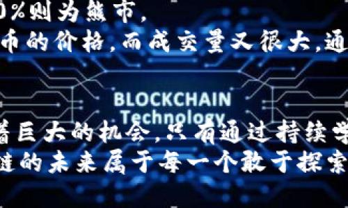   区块链炒币价格：如何判断今天的币值波动？ / 
 guanjianci 区块链, 炒币, 价格波动, 数字货币 /guanjianci 

导言
在数字经济日益蓬勃发展的今天，区块链技术和炒币这一概念越来越深入人心。每天都有大量交易发生，不少人想要通过炒币获取利润。可是，你有没有想过，如何判断今天的币值波动？这个问题并不简单，而本文将带你走进区块链的世界，帮助你更好地理解炒币的价格波动。

什么是区块链和炒币？
我们从最基本的概念入手。区块链是一种分布式账本技术，其特征是透明性、安全性和去中心化。简单来说，它允许不同参与者在没有中介的情况下安全地记录交易。因为其特点，区块链在金融、供应链管理等多个领域得到了广泛应用。
而炒币，即对各种数字货币进行投资和交易的过程，通常包括比特币（Bitcoin）、以太坊（Ethereum）、莱特币（Litecoin）等。这些数字货币的价格波动受到多种因素影响，并且由于市场情绪的变化十分敏感，引发了不少投资者的关注和参与。

如何观察炒币价格波动
了解炒币价格波动，首先需要掌握一些基本的分析工具和技巧。以下是几种常见的方法：

h4技术分析/h4
技术分析是一种通过统计数据分析市场趋势的方法。常见的工具包括趋势线、移动平均线、相对强弱指数（RSI）等。这些工具可以帮助你判断市场的短期走势。例如，如果某种币的价格突破了某个重要的均线，那么可能预示着上升趋势的开始。

h4基本面分析/h4
分析数字货币的基本面是另一个重要方法。基本面分析侧重于评估某种币的内在价值，比如项目团队、技术背景、行业应用等因素。如果一个项目背后有强大的技术支持和广泛的应用，通常会对其价格产生积极影响。

h4市场情绪/h4
市场情绪对炒币价格波动也起着重要作用。可以通过社交媒体、投资论坛、新闻报道等渠道对投资者情绪进行观察。当数字货币市场进入恐慌阶段，价格往往会大幅下跌；而当投资者信心上涨时，价格则可能飙升。

价格波动的主要因素
炒币价格的波动不仅是市场交易的产物，还有许多外部因素影响。以下是一些关键因素：

h4供需关系/h4
供需关系是决定价格的基本规律。当某种币的需求大于供给时，价格通常会上涨；反之，则会下跌。尤其是在某个货币被广泛接受后，其需求飞涨，价格短期内可能翻倍。

h4政策因素/h4
各国政府对数字货币的态度也会影响价格。例如，中国对加密货币的禁令曾导致比特币价格大幅下跌。相反，当某国宣布将认可或支持数字货币时，市场情绪通常变得积极，价格则随之上涨。

h4技术更新/h4
很多数字货币定期进行技术升级，这可能会直接影响其价值。以以太坊2.0为例，其升级将提高网络的安全性和效率，通常会引发市场的热烈反应，推动价格上涨。

实战技巧：如何在波动中获利
了解了价格波动的因素和观察方法后，如何在波动中获利呢？这里给出一些实战技巧：

h4设定止损位/h4
投资者应该学会规避风险。在每次交易之前，设定一个止损位是非常重要的。当市场朝着不利方向发展时，及时止损能够有效保护你的资金。

h4多做研究/h4
市场瞬息万变，持续学习能帮助你保持敏感度。关注相关的最新动态、市场趋势和行业报告，成为一个具备专业知识的投资者。

h4保持冷静/h4
在交易中，人情绪波动往往会影响决策。保持冷静，将目光放长远，不要因为短期波动而做出情绪化的决定。

可能相关问题

h4问题一：什么样的币种适合初学者投资？/h4
对于初学者来说，选择投资的币种至关重要。很多人建议从比特币和以太坊开始。这些币种不仅市场成熟，流动性也很好；而且，由于媒体的广泛报道，初学者更容易获取相关信息，反复分析，因此，可以通过这两种币感知市场的波动。
此外，初学者也可以考虑一些低市值的“潜力币”，虽然风险较高，但如果找到对的选股时机，可能会带来巨大的回报。无论如何，选择投资标的时，需谨慎评估风险和收益。

h4问题二：如何判断是否进入牛市或熊市？/h4
牛市和熊市是投资者熟悉的两个概念。通常来说，如果市场持续上升超过20%，我们可以认为是牛市；相反，持续下跌超过20%则为熊市。
除了价格之外，还可以通过市场情绪、投资者的购买和卖出行为等来判断市场走向。比如，如果所有人都在狂热地追逐某个币的价格，而成交量又很大，通常预示着牛市的到来。但要注意，不要盲目跟风，保持理性判断是关键。

结尾：投资的未来
区块链技术与数字货币的快速发展，正在改变我们的生活方式和经济模式。虽然炒币的价格波动充满挑战，但同时也蕴藏着巨大的机会。只有通过持续学习和理性的分析，才能在这个瞬息万变的市场中把握住机遇。
最后，记住，投资有风险，入市需谨慎。希望本文能帮助你更好地理解炒币的价格波动，以及如何在这个过程实现盈利。区块链的未来属于每一个敢于探索的你！