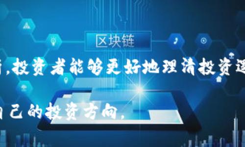 在讨论token的总资产时，我们首先需要理解“token”这一术语的含义。在区块链和加密货币的世界中，token指代一种数字资产或实用代币，通常是基于某种区块链平台上发行的。Token有不同的类型和用途，常见的包括功能性token、证券型token和稳定币等。

在下文中，我们将详细探讨token的总资产包括哪些内容，以及如何评估这些资产的价值。

什么是token的总资产？

Token的总资产通常指的是在某个特定时间点上，某个项目或平台所拥有的全部数字资产的总和。这包含了流通中的token数量以及它们的市场价值。理解token总资产的概念有助于投资者和用户更好地评估一个区块链项目的健康状况和可持续性。

Token总资产的组成部分

Token的总资产包括几个主要组成部分：

strong1. 流通中的Token数量/strong
这是衡量一个token市场流动性的直接指标。流通中的token数量通常由项目团队在其白皮书或官方网站上公布。投资者需要了解这个数量，因为它直接影响token的市场供需关系及其价格波动性。

strong2. 锁仓时间（Vest Duration）/strong
一些token会有锁仓期，即在项目启动后的特定时间内，团队和初期投资者不能交易或转让他们的token。这有助于防止市场上的瞬时抛售，维持token的价格稳定。因此，锁仓数量也会影响到项目的总资产评估。

strong3. 资产储备（Asset Reserves）/strong
很多token项目会持有一定数量的其他数字资产（如比特币、以太坊等）作为储备。这些储备资产的价值会直接影响到token的总资产。例如，一些稳定币的发行就是建立在储备其他资产的基础上，确保其价值的稳定。

strong4. 投资流动性（Investment Liquidity）/strong
这是指项目团队或投资者在二级市场（如交易所）中能够获取的流动资产的能力。流动性对充实token的总资产非常重要，较高的流动性通常意味着投资者能够更容易地进入或退出投资，而这反过来又可以影响价格。

如何计算Token的总资产？

计算token的总资产并不是一个简单的过程，但通常可以通过以下公式进行估算：
strong总资产 = (流通中的Token数量 × 当前市场价格)   锁仓Token的价值   资产储备价值/strong

通过这个公式，我们可以得出token的整体市场价值。需要注意的是，这个计算值只是一个估算，实际的市场状况和用户的信任程度都会对.token的价值产生影响。

Token总资产的重要性

理解token的总资产对投资者和项目团队来说都极为重要。以下是一些原因：

strong1. 决策支持/strong
通过分析某个token的总资产，投资者可以更好地决策，比如是否继续持有token或者选择其他投资项目。

strong2. 市场信心/strong
项目团队能够透明地向投资者展示他们的总资产情况，可以增强用户对项目的信任，进而吸引更多的投资。

strong3. 风险管理/strong
了解token的总资产组成，尤其是锁仓和储备的情况，可以帮助项目团队进行风险管理，制定相应的应对措施。

常见问题解答

问题1：Token总资产的变化会影响其价格吗？

是的，token总资产的变化通常会直接或间接影响其市场价格。当流通中的token数量增加时，市场通常会面临抛售压力，从而导致价格下降。相反，锁仓期的结束可能会造成短期内价格的波动，尤其是在大量token被释放到市场上时。

问题2：如何判断一个token项目的成熟度？

判断一个token项目的成熟度可以从以下几个方面考虑：

strong1. 项目背景与团队/strong
团队成员的专业背景和经验是判断项目成熟度的重要指标。项目是否有可信的开发团队和顾问，会影响投资者的信心。

strong2. 白皮书和技术文档/strong
项目的白皮书是否详实透明，技术文档是否清晰，能体现项目的可行性和实施路径，这是评估项目成熟度的关键。

strong3. 社区和支持者/strong
一个活跃的社区和稳定的支持者群体通常是判断项目成熟度的重要因素。社区的参与度高说明项目受到了广泛关注，这将影响其未来的发展潜力。

strong4. 合作伙伴与生态系统/strong
项目是否与其他知名企业或组织建立了合作关系，能进一步增强其市场地位。这些合作可以提供更多的资源与支持，推动项目的发展。

总结

token总资产是评估一个区块链项目健康度的重要指标，涉及到流通token、锁仓机制、资产储备等多个层面。通过合理的计算和分析，投资者能够更好地理清投资逻辑，降低潜在的风险，增强对市场的信心。同时，理解总资产相关的问题，也能帮助用户在复杂的加密货币市场中更清晰地做出判断。

希望上面的详尽分析能帮助读者更好地理解token的总资产概念以及如何进行评估，进一步在这个充满变革和机会的领域中把握自己的投资方向。