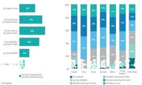 工信部最新区块链服务项目，你了解吗？