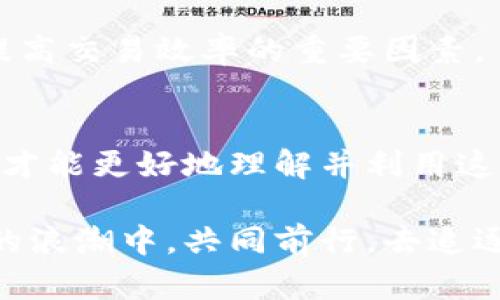   沉迷于区块链和比特币？来聊聊它们的魅力与风险！ /   
 guanjianci 区块链，比特币，投资，风险 /guanjianci 

引言：探索区块链和比特币的世界
在过去的几年中，区块链和比特币正逐渐走进了我们的视野。这两个词汇不仅仅是简单的技术名词，更代表了一种颠覆传统金融的理念。在早期的比特币社区里，“你听过比特币吗？”这个问题常常被用作打开话匣子的钥匙。而如今，沉迷于区块链和比特币的人群越来越庞大，这种现象背后究竟隐藏着什么样的故事和秘密呢？

区块链的基本概念
区块链技术作为比特币的底层技术，不仅仅局限于加密货币的世界。它是一种去中心化的分布式账本技术，可以在没有中介的情况下，确保交易的透明性和安全性。想象一下，每一笔交易都如同在一本公共账本上进行，与所有参与者共享。这种透明性让信任成为可能。

区块链的关键特性包括不可篡改、分布式、透明等。每一个区块都包含了一定数量的交易信息，并通过加密技术与前一个区块相连接。这种链接使得黑客很难篡改信息，因为他们需要同时控制整个网络，几乎是不可能的。

比特币：数字黄金的崛起
比特币被誉为“数字黄金”，它的价值也许超乎你的想象。从2009年中本聪发布第一版比特币的白皮书开始，这种虚拟货币便开始了它的传奇之路。比特币的总量被限制在2100万枚，这种稀缺性使得它成为了一种被广泛追捧的资产。

随着时光的推移，比特币逐渐从一个实验性项目演变为全球最大的加密货币。许多投资者将其视为对抗通货膨胀和货币贬值的工具，越来越多的人开始将其视为投资和财富保值的手段。

为什么人们会沉迷于区块链和比特币？
对许多人来说，区块链和比特币并不仅仅是技术或金融的选择，它们更是一种生活方式的象征。首先，这种新兴的投资方式给人们带来了巨大的潜在回报。许多人在投资比特币后实现了财富自由，这种成功故事不禁让更多人向往这样的生活。

其次，区块链技术的创新与透明性吸引了很多支持者。这代替了传统金融系统中存在的信任危机，人们发现自己能够主动掌控资产，不再依赖于银行等中介机构。

还有，社群文化也是让人沉迷的重要原因之一。从线上社区到线下活动，比特币和区块链吸引了庞大的追随者。参与者之间的交流与共享，形成了一种独特的文化氛围，为人们提供了归属感。

投资的风险与机遇
虽然区块链和比特币有其巨大的魅力，但也伴随着不容忽视的风险。首先，加密市场的波动性非常大，比特币的价格几乎每天都在变动。投资者面临可能的巨大损失。因此，了解市场的基本知识和动态是至关重要的。

其次，伴随技术的快速发展，安全隐患也是一个不容小觑的问题。尽管区块链的设计初衷是为了安全，但在实际操作中，用户的私钥、交易所安全等都可能影响资金的安全。因此，每个投资者必须小心谨慎，谨防被诈骗或其他安全风险所困扰。

如何理性看待区块链与比特币？
沉迷于区块链和比特币，首先要保持一种理性和批判的态度。了解自己的投资目标，认清市场的真相，不要被短期的暴利所驱动。教育自己，深入研究这项技术及其潜力，慎慎投资。

同时，投资不仅仅是为财富增值，更要关心其社会影响程度。比特币能否引领传统金融行业的变革、区块链技术如何改变产业结构，这些都是值得关注的方向。

相关问题讨论
h4问题一：比特币的未来前景如何？/h4
比特币的未来前景是一个备受关注的话题。从当前市场的发展来看，仍有可能持续创造价值。越来越多的商家开始接受比特币作为支付手段，而金融机构也对比特币的应用充满兴趣。

然而，比特币的未来并非一帆风顺。许多国家正在考虑对加密货币进行监管，这可能会对市场造成波动。同时，技术的升级换代也可能影响比特币的面貌。未来是否会出现新的加密货币，甚至取代比特币，这些都是值得长期关注的问题。

h4问题二：如何选择可靠的交易平台？/h4
面对市场上众多的交易平台，选择一个可靠的平台至关重要。首先，考察平台的整体声誉，了解其注册所在地的监管情况以及用户评价。其次，查看平台的安全性措施，例如双重验证、冷钱包存储等，确保用户资金的安全。

然后，可以通过不同平台的交易费用、提现速度、客服响应等指标进行比较，找到最适合自己的平台。此外，了解交易平台的界面设计和用户体验也是提高交易效率的重要因素。

结语：沉迷也是一种觉醒
沉迷于区块链和比特币的世界，既是一种探索新金融的热情，也是一种对未来未知的好奇与期待。在这条充满机遇与挑战的道路上，保持理性与警惕，才能更好地理解并利用这些新兴技术带来的革命性变化。

无论你是刚刚接触，还是已经深入其中，铭记风险与机遇并存的真理，才能在这个瞬息万变的市场中找到自己的位置与方向。让我们在这场数字经济的浪潮中，共同前行，去追逐更美好的明天！