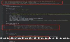 区块链散户化新趋势：最新数据和分析大揭秘！