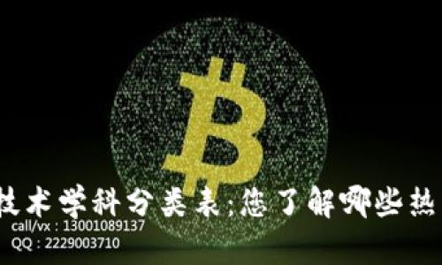 最新区块链技术学科分类表：您了解哪些热门研究领域？