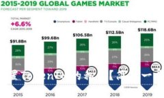 如何设置TokenIM的私钥？简单一步搞定！