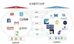 Tokenim理财安全吗？你不得不知道的真相！