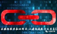 区块链技术和比特币：二者到底是什么关系？