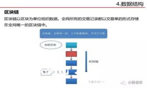 i如果 Tokenim 企业倒闭了，会对我们产生什么影响？