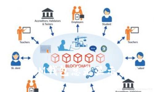 为何你的TokenTokenIM钱包总是显示网络错误？一起解决吧！