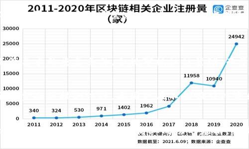    泰国区块链币交易所牌照：你需要知道的一切  /   
 guanjianci  泰国区块链, 交易所牌照, 加密货币, 金融监管  /guanjianci 

引言：探索泰国的区块链币交易所牌照
近年来，泰国已成为区块链和加密货币发展的热土。随着越来越多的企业和个人对数字资产的兴趣不断升温，完善的监管体系也逐渐浮出水面。在这一过程中，交易所牌照成为了进入市场的关键。然而，对于那些希望涉足这一领域的人来说，了解泰国的区块链币交易所牌照涉及的内容至关重要。本文将详细介绍有关这一主题的方方面面。

什么是区块链币交易所牌照？
区块链币交易所牌照是国家或地区的金融监管机构授予交易所经营活动的合法性证明。它不仅确保交易所的运营符合当地法律法规，还保护投资者的权益。在泰国，金融机构监管局（Sec）负责颁发这些牌照，并对其进行监督。

为什么泰国的交易所牌照如此重要？
随着区块链技术的兴起，各种加密货币的交易所也如雨后春笋般出现。没有监管的市场容易滋生欺诈和非法活动，而交易所牌照则是维护市场秩序的基础。它能为投资者提供安全保障，降低市场风险，增强公众对加密货币的信任。

获取泰国区块链币交易所牌照的条件
如果你希望在泰国开办一个区块链币交易所，首先需要了解获得牌照的条件。这些条件包括但不限于以下几点：
ul
    listrong合规性：/strong 交易所必须遵循反洗钱（AML）和了解你的客户（KYC）规定。/li
    listrong资本要求：/strong 必须拥有足够的运营资金，以确保交易所稳定运营。/li
    listrong技术要求：/strong 交易所需要具备先进的技术设计，因此对于安全性和用户体验也有一定要求。/li
    listrong透明度：/strong 需定期向监管机构报告财务状况及运营数据，确保交易的透明度。/li
/ul

泰国区块链币交易所牌照的申请过程
申请泰国的区块链币交易所牌照通常包括几个步骤：
ol
    listrong准备材料：/strong 申请者需准备相关文档，包括业务计划书、财务报表、团队信息等。/li
    listrong提交申请：/strong 向金融机构监管局提交申请，缴纳相关费用。/li
    listrong审查过程：/strong 监管机构将对申请者的背景、商业模式及合规性进行审查。/li
    listrong获得许可：/strong 如果审查通过，可以获得交易所牌照，开始运营。/li
/ol

获得牌照后的运营管理
获得交易所牌照后，企业需要遵循一系列的运营管理规则。这不仅包括持续的合规性审查，还需定期与监管机关沟通，确保一切依照规定进行。这一过程对于维护交易所的信誉和合法性至关重要。

泰国区块链币交易所的未来趋势
随着区块链技术的进步和加密货币的流行，泰国的区块链币交易所也面临巨大的发展机遇。预计未来将有更多的创新产品和服务涌现，交易所将不断发展以适应市场需求。此外，政府和监管机构也可能会出台更多利好政策，促进市场的健康发展。

常见问题解答
h41. 在泰国开设交易所的难点有哪些？/h4
许多创业者在申请交易所牌照的过程中会遇到技术、合规和资金等多重挑战。首先，技术建设要求高，需投入大量人力和物力。其次，合规性是达到监管要求的重要条件，合规审核往往繁琐。而资金不足则可能限制交易所的扩展和发展。

h42. 泰国的区块链行业有何发展潜力？/h4
泰国区块链行业具有巨大的发展潜力。从国民的接受程度、政府政策的支持，到市场活跃度，这些都为区块链的发展提供了良好的土壤。此外，随着全球金融科技的演进，泰国也在不断吸引外资和技术企业，这进一步推动了行业的增长。

总结
了解泰国的区块链币交易所牌照及其申请过程，对于希望进入这一领域的投资者和创业者来说至关重要。在这个数字资产日益重要的时代，拥有合法合规的交易所不仅是商业成功的基石，也是维护消费者信任、促进市场发展的前提。如果你有意向开设交易所，建议提前做好市场调研和准备工作，争取在合规的框架下，实现商业目标。