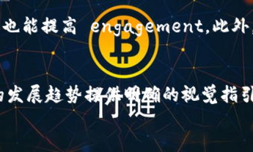 和关键词: 

tiaoti区块链最新预告图片大全：你绝对不能错过的视觉盛宴！/tiaoti  
区块链, 预告, 图片, 最新动态/guanjianci  

引言  
在快速发展的科技时代，区块链技术已经成为众多行业中的热点话题。不论是金融、医疗还是供应链管理，区块链应用的前景令人振奋。而在这个过程中，预告图片成为了帮助用户了解和分享这些新动态的有效工具。在本文中，我们将带您欣赏一系列最新的区块链预告图片大全，同时解读它们背后的意义。  

什么是区块链技术？  
区块链是一种分布式数据库技术，它能够在各方之间安全、透明地记录交易和信息。它的核心在于去中心化，这意味着没有单一的机构能控制整个网络，所有交易和数据都是由网络中的参与者共同维护的。  
区块链技术的创新性在于它的不可篡改性和透明性。每一笔交易都被打包成一个“区块”，并与前一个区块相连，形成一个“链”。一旦数据被确认，就无法更改或删除，这为数据的安全奠定了基础。  

区块链的应用前景  
区块链不仅限于加密货币的交易，它的应用正逐渐扩展到各个领域。以下是一些主要的应用场景：  
ul  
    listrong金融服务：/strong区块链技术可以降低交易成本、提高效率，并增强安全性。各大银行和金融机构都在积极探索其在结算和清算过程中的应用。/li  
    listrong供应链管理：/strong通过区块链，可以实现对商品来源和流通路径的透明追踪，确保消费者了解产品的真实背景。/li  
    listrong医疗健康：/strong区块链可以在医疗领域中安全地存储和共享患者信息，从而提高医疗服务的质量和效率。/li  
    listrong数字身份认证：/strong借助区块链技术，用户可以更加安全地管理个人身份信息，避免信息被滥用。/li  
/ul  

最新区块链预告图片大全的视觉魅力  
随着区块链技术的快速发展，各类视觉材料应运而生。在这部分，我们将展示一些最新的区块链预告图片，这些图片不仅具有视觉冲击力，还有助于传达区块链的价值和应用场景。  

区块链预告图片的特点  
最新的区块链预告图片往往具备以下几个特点：  
ul  
    listrong现代感：/strong使用前卫的设计风格，给人一种时尚与科技感并存的感觉。/li  
    listrong信息量大：/strong通过图文结合，直观展示区块链的功能与优势，让人能够快速理解。/li  
    listrong互动性：/strong一些图片还带有互动元素，观众可以通过扫描二维码或者链接，获取更多信息或参与活动。/li  
/ul  

欣赏最新区块链预告图片大全  
下面，我们将展示一些最近流行的区块链预告图片，并为大家深入解析其中的一些细节。  

h41. 未来金融的蓝图/h4  
一张预告图片中展现了不同金融机构如何利用区块链技术进行实时交易的场景。画面中，各种图标和数据流动代表着不同的交易，背景是一个充满未来科技感的城市轮廓，这种设计将金融与科技完美地融合在一起。  

h42. 供应链透明化示意图/h4  
另一张图片则描绘了区块链在供应链管理中的应用。从农田到消费者手中，整个供应链的过程都被区块链记录下来。视觉上，这张图片使用了鲜艳的色彩和简洁的线条，使得整个供应链的流程一目了然。  

h43. 医疗领域的创新/h4  
在医疗健康的预告图片中，呈现了患者信息通过区块链安全存储的情景。画面中心是一个医生和患者，周围则是数据流和安全锁的视觉元素。这一设计传达出医疗信息安全的重要性，也让人对未来的医疗服务充满期待。  

问题探讨  
在此基础上，我们来探讨两个相关的问题：  

h41.区块链是否真能改变传统行业？/h4  
是的，区块链技术有潜力改变多个传统行业的运作方式。它通过去中心化，能够降低中介成本，提高交易透明度。此外，利用区块链技术的智能合约，企业可以实现自动化交易和协议执行，减少人为干预和错误。许多行业，如金融、房地产和医疗，都在寻求将区块链技术融入到他们的业务中，以实现更高效的运营。越来越多的企业意识到，区块链不仅仅是一项技术，更是一种革命性的商业模式，能够重塑供应链、支付系统以及客户关系。  

h42.如何通过视觉设计更好地传播区块链技术？/h4  
在传播区块链技术时，视觉设计起着至关重要的作用。高质量的视觉内容能有效地提升受众的理解和兴趣。例如，使用简洁直观的图表和插图可以帮助观众抓住信息的核心。结合动态效果，让数据表现更加生动，也能提高 engagement。此外，利用社会化媒体平台分享视觉内容，可以快速传播信息，让更多的人了解区块链的价值和应用。关键在于将复杂的信息通过艺术化的表现形式转化为易懂、生动的视觉材料，让普通人也能理解区块链的潜力。  

总结  
区块链技术正处于快速发展之中，图片作为一种有效的传播方式，帮助我们更直观地理解这一技术的应用场景和潜在影响。通过观看这些最新的预告图片大全，读者不仅能感受到区块链的魅力，还能为其未来的发展趋势提供明确的视觉指引。  
如同科技的发展一样，区块链的旅程也需要更多的参与者。在这个日益紧密的世界里，区块链将如何改变我们的生活，值得每一个人去思考和期待！  