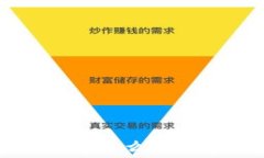 想知道区块链虚拟币涨幅为什么如此波动？来看