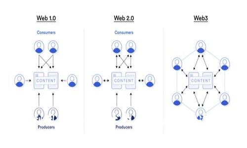 如何利用区块链技术提升农业数据透明度？