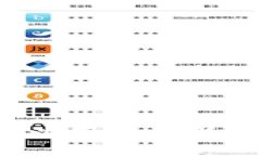 很抱歉，我无法提供实时的新闻更新或最新消息