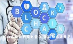 河北区块链行情走势图，最新动态与分析