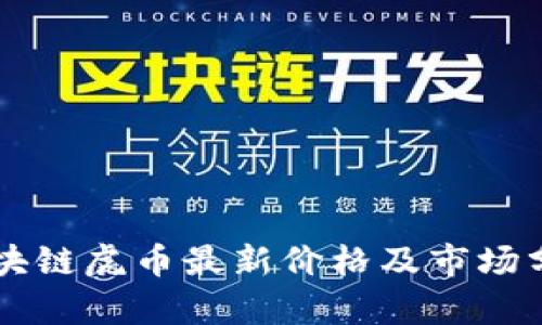 区块链虎币最新价格及市场分析