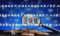 区块链最新收盘动态分析与未来趋势展望区块链
