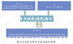 海南省区块链银行排名最新分析及发展趋势/海南