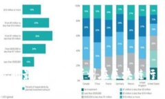 忻州区块链视频最新：探索忻州在区块链行业的