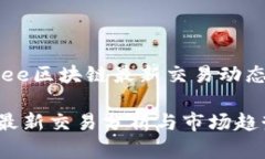 研究分析：wee区块链最新交易动态与市场趋势w