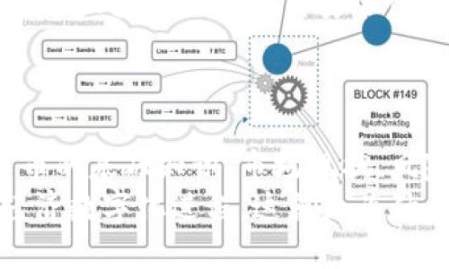  区块链交易币：全面解析与未来发展趋势 / 
 guanjianci 区块链, 交易币, 数字货币, 加密货币 /guanjianci 

引言
近年来，随着数字货币的迅速崛起，区块链技术也成为了金融领域的热门话题。特别是交易币，它们不仅推动了区块链的发展，还改变了我们对货币和价值的认知。从比特币到以太坊，无数种交易币如雨后春笋般涌现，吸引了无数投资者和开发者的目光。
在本文中，我们将深入探讨区块链交易币，包括它们的定义、工作原理、市场状态以及未来的发展趋势。我们还将回答一些常见问题，以帮助读者更好地理解这一复杂却引人入胜的领域。

一、区块链交易币的定义
交易币，即通过区块链技术进行安全、透明、去中心化的价值转移的数字货币。它不同于传统的法定货币，其不依赖于中央银行或政府的信用，而是基于网络中的共识机制和加密算法。区块链交易币的种类繁多，各自具备不同的特性和应用场景。
最著名的交易币是比特币，它是第一个成功实现去中心化、安全性和匿名性的数字货币。除了比特币，还有许多其他区块链交易币，如以太坊、瑞波币、莱特币等，这些交易币在各自的生态系统中扮演着不同的角色。

二、区块链交易币的工作原理
区块链交易币是基于区块链技术的，区块链是一个分布式账本，记录所有交易和账户信息。每个区块中包含了一组交易记录，并通过加密技术进行连接，形成一个不可篡改的链条。
交易币的工作原理如下：
ul
  listrong去中心化/strong：传统货币通常由中央银行进行控制，而区块链交易币则是通过网络中的每一个节点共同维护。任何用户都可以参与验证和记录交易，这使得整个系统更加透明和安全。/li
  listrong共识机制/strong：区块链网络中的节点使用共识机制来达成对交易的认可，当前最常见的机制有工作量证明（PoW）和权益证明（PoS）。通过这些机制，网络会选择合法的交易来加入区块链。/li
  listrong安全性/strong：区块链技术通过加密算法保护交易的安全性和隐私性。每笔交易都经过复杂的计算，一旦记录在区块链上，几乎无法被篡改。/li
  listrong透明性/strong：在区块链网络中，所有的交易数据都是公开的。用户可以随时查看交易历史，但用户的真实身份则是匿名的，保护了个人隐私。/li
/ul

三、区块链交易币的市场现状
截至2023年，全球数字货币市场已经取得了巨大的发展，市场规模不断扩大。根据统计数据，交易币的总市值已突破万亿美元，市场参与者也越来越多。尤其是比特币和以太坊，作为市值最高的两种交易币，其价格波动吸引了大量投资者的关注。
此外，随着DeFi（去中心化金融）、NFT（非同质化代币）等新兴应用的兴起，区块链交易币的功能和应用场景也在不断丰富。越来越多的企业和组织开始认识到区块链的潜力，不断探索将其应用于各行各业。

四、区块链交易币的未来发展趋势
区块链交易币的未来充满了希望与挑战。一方面，随着技术的不断发展和市场的逐渐成熟，交易币可能会得到更广泛的应用；另一方面，各国政府的监管政策和市场泡沫风险也可能给交易币的发展带来不确定性。
以下是一些可能的趋势：
ul
  listrong政策监管的加强/strong：随着数字货币的普及，各国政府可能会出台相应的政策来监管交易币市场，以保护投资者和维护金融稳定。/li
  listrong技术的不断创新/strong：技术的进步将推动交易币的性能提升，例如更快的交易速度和更低的交易费用。/li
  listrong多样化的应用场景/strong：除了作为货币的角色，交易币还可能在供应链管理、身份验证等多个领域找到新的应用场景。/li
  listrong环保与可持续发展/strong：在全球对环境保护的重视日益加强的背景下，绿色能源的利用以及对PoW共识机制的替代可能成为未来的发展方向。/li
/ul

五、常见问题及解答

1. 区块链交易币的价值如何形成？
区块链交易币的价值形成是一种复杂但又引人入胜的过程，涉及市场供需关系、投资者心理、技术实现等多个方面。
首先，供需关系是决定任何资产价值的基本原则。在区块链交易币中，当需求超过供应时，价格就会上涨，反之亦然。例如，比特币的总量在2100万枚，这种稀缺性使得其在需求增长的情况下更容易涨价。许多投资者看重这种稀缺性，并愿意为此支付更高的价格。
其次，投资者心理也是影响交易币价值的重要因素。市场情绪、媒体报道、市场流动性等都会直接影响投资者的买卖决策。例如，如果整体市场对某种交易币持乐观态度，很多投资者可能会跟风购买，进而推动其价格上涨。
另外，技术因素也不可忽视。不同交易币的技术架构、应用场景、开发团队的背景等都会影响其市场信心。例如，以太坊的智能合约功能使其在DeFi和NFT领域具备独特的优势，这吸引了更多投资者。
最后，政策与监管也会对交易币的价值产生重要影响。随着政府的监管趋严，某些市场可能会受到影响，从而导致价格波动。

2. 区块链交易币的风险有哪些？
投资区块链交易币虽然可能带来高收益，但也伴随着高风险。了解这些风险是每一个投资者都应该做的功课。
首先，市场波动性极大。区块链交易币的价格波动幅度常常远超传统资产，短时间内可能出现数十个甚至百分之百的涨跌。因此，对于短期投资者来说，价格波动可能带来巨大的损失。
其次，监管风险随着越来越多国家对区块链交易币进行监管，投资者需要密切关注当地的法律和政策变动。例如，某些国家可能会完全禁止加密货币的交易或使用，从而导致投资者的资产受到影响。
还有，网络安全风险也不可忽视。尽管区块链本身具有较高的安全性，但针对交易所、钱包和用户账户的黑客攻击时有发生。一旦资产被盗，许多交易所无法提供有效的赔付机制，投资者可能面临损失。
此外，流动性风险也存在。对于某些较小的交易币，在市场需求不足时，可能很难将其出售，从而使投资者面临无法变现的困境。

3. 如何选择合适的区块链交易币进行投资？
在众多区块链交易币中选择合适的投资标的，需要结合多方面的信息和分析。
首先，了解项目背景和团队至关重要。一个强大的开发团队和清晰的项目愿景通常意味着项目的可行性更高。这可以通过查看项目官方网站、白皮书及社区反馈来获取信息。
其次，观察市场需求和应用场景也是选择交易币的重要因素。投资时，可以关注交易币的使用场景和生态系统。例如，以太坊因其智能合约功能已经生成了大量应用，而这些应用正推动以太坊的价值增长。
对价格走势的技术分析也是一个常用工具。通过日线、周线、月线等不同周期的图表及分析指标，可以寻找入场和退场的时机。但这种方法并不总是有效，尤其是在波动性极大的市场中。
最后，不要把所有资金投入到单一的交易币中，分散投资是一种有效的风险管理策略。通过把资金分散到不同类型的资产中，可以降低整体投资风险。

4. 区块链交易币的监管现状如何？
区块链交易币的监管现状因国而异，各国政府在态度上存在显著差异，有些国家积极采纳，有些国家则采取限制措施。
例如，美国在监管上采取比较灵活的态度，虽然没有明确的法律框架，但各州的法律逐渐向合规化迈进。与此同时，美国证券交易委员会（SEC）对交易币的监管逐步加强，确保投资者权益。
在欧洲，多国正在制订统一的监管框架，以确保市场的透明性与安全性。欧洲央行提出了对数字货币的严监管政策，以防止金融体系的风险。
尼日利亚和印度等国则对加密货币采取了更为严格的立场，曾经封杀交易所，限制加密资产的交易，这使得当地的加密市场受到极大影响。
综合来看，尽管世界范围内的监管环境尚不明朗，但趋势向着日益规范化的发展，投资者在参与时应密切关注当地的法律法规。

5. 区块链交易币如何影响传统金融体系？
区块链交易币正在全方位地影响传统金融体系，重塑金融服务的供给和用户体验。
首先，区块链技术通过去中心化的方式降低了金融交易的成本。例如，在跨境支付中，使用传统银行可能需要几天的时间和大量的手续费，而使用比特币等交易币，仅需几分钟即可完成，且手续费通常较低。
其次，金融产品的创新也在加速。借助智能合约，用户能够以更低的成本获取贷款、保险等金融服务。这不仅使得用户的资金使用更加灵活，同时也让更多人享受到传统金融服务未能覆盖的范围。
此外，区块链交易币带来的透明性和安全性将促使传统金融机构进行自我反思和革新。许多传统银行已经开始探索如何借助区块链技术提高安全性和降低成本，甚至推出自主的数字货币产品。
然而，区块链交易币的崛起也带来了挑战，传统金融机构必须快速适应这一变化，才能在激烈的竞争中更好地服务客户。

结语
区块链交易币是一个快速发展、充满变革的领域，它展示了互联网和金融的结合所带来的巨大潜力。通过理解区块链交易币的基础知识、市场现状、风险与机遇，投资者能更好地把握这一领域的动态，并做出明智的决策。
虽然未来发展充满不确定性，但可以合理预见的是，区块链技术和交易币将持续影响我们的生活，加强金融透明度，推动经济数字化进程。这就是为什么深入理解区块链交易币的重要性，一方面使得投资者能够抓住机会；另一方面，也让社会共享这一技术革命带来的益处。