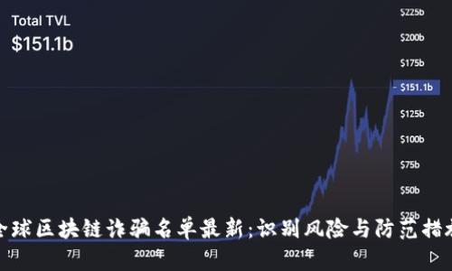 全球区块链诈骗名单最新：识别风险与防范措施