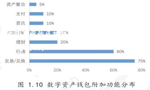 薄题IBC区块链最新价格及市场动态解析/薄题  
关健词IBC区块链,最新价格,市场动态,加密货币/关健词  

在数字货币领域中，IBC（Inter-Blockchain Communication）协议的出现标志着区块链之间互操作性的新篇章。然而，随着市场的变化，IBC区块链的价格也不断波动。本文将深入探讨IBC区块链的最新价格，以及其市场动态、影响因素和未来趋势。

IBC区块链的概述与基础知识
IBC是用于不同区块链之间进行通信的协议，允许不同的区块链以一种去中心化的方式交换数据和价值。简单来说，它就像一个桥梁，能够连接不同的区块链网络，使它们能够相互操作。

IBC的开发初衷是为了提升区块链的可扩展性和互操作性，使得开发者能够创建更加复杂和功能丰富的去中心化应用（DApp）。通过IBC协议，不同区块链上的资产能够自由流动，从而大大提高了资源的利用效率。

随着DeFi（去中心化金融）、NFT（非同质化代币）等领域的兴起，IBC的重要性愈发凸显，成为了区块链生态系统中的关键组成部分。

当前IBC区块链的最新价格动态
当前，IBC区块链的价格受多种因素影响，包括市场需求、技术发展、投资者情绪等。根据市场数据，当前IBC区块链的价格波动范围较大，这反映了市场对其未来的预期和信心。

例如，在过去的几周内，IBC区块链价格经历了几次明显的上涨和下跌。这些价格变动通常与加密货币市场整体走势密切相关。大型加密货币，如比特币和以太坊的价格波动，常常对IBC区块链的价格产生影响。

影响IBC区块链价格的主要因素
影响IBC区块链价格的因素包括技术进步、市场情绪、政策法规、竞争环境等。每一个因素都与IBC区块链的市场表现密切相连。

1. **技术进步**：随着IBC协议的不断，技术更新和改进将提升其在市场中的竞争力，进而影响价格。例如，新功能的引入或性能的提升都会鼓励更多的开发者使用IBC，从而增加其需求。

2. **市场情绪**：投资者对于区块链技术和加密货币市场的情绪波动会直接影响IBC的价格。如果市场普遍看好，加密货币价格上涨，IBC价格往往也随之上涨；反之亦然。

3. **政策法规**：各国对加密货币的监管政策会影响市场参与者的行为。例如，一些国家对加密货币采取了较为宽松的政策，使得投资者更愿意进入市场，这会导致IBC价格上涨。

4. **竞争环境**：随着越来越多的区块链项目试图解决互操作性的问题，IBC面临的竞争压力也在加大。如果其他项目能够提供更优质的服务或技术，可能会吸引到部分用户和开发者，进而影响IBC的价格表现。

5. **市场需求**：随着区块链应用场景的丰富，用户对互操作性的需求也在不断增加。IBC的使用场景越多，其价格的上涨潜力就越大。

未来的市场趋势与预测
针对IBC区块链的未来市场趋势，业内专家普遍持乐观态度。随着技术的发展和市场需求的增加，IBC的价值有望得到更大的提升。

从长期来看，随着去中心化金融（DeFi）市场的不断增长，IBC区块链将会得到更多的应用。发展中的NFT市场也可能为IBC提供新的增长动力。

此外，随着全世界对区块链技术的重视和投资的不断增加，政策环境也可能会逐步改善，为IBC的推广提供了良好的外部条件。

如何投资IBC区块链
如果您有意参与IBC区块链的投资，以下是一些建议：

1. **研究与分析**：在投资任何加密货币之前，深入研究其背景、技术方案、市场前景是非常重要的。特别是IBC作为一种协议，其价值不仅体现在市场价格上，更体现在其在行业中的实际应用。

2. **选择合适的交易平台**：在选择交易所时，确保该平台是安全、可靠的，同时支持IBC及相关币种的交易。

3. **分散风险**：由于加密货币市场的波动性非常大，建议在投资时进行分散投资，以降低整体风险。

4. **关注市场动态**：实时跟踪市场动态，了解行业新闻与分析，能够帮助您做出更好的投资决策。

可能相关的问题

1. IBC区块链与传统区块链有什么区别？
IBC区块链与传统区块链（如比特币链、以太坊链等）最明显的区别在于互操作性功能。传统区块链大多是封闭的，并不容易与其他链进行交互，而IBC则专门为区块链之间的通信而设计。

传统区块链通常以单一的网络为中心，所有的交易和功能都需要在该网络内完成。而IBC使得开发者可以跨链调用不同区块链的功能，形成一个更加开放的生态系统。同时，这也增加了区块链的灵活性和适应性。

此外，IBC协议的设计使得资产在不同区块链之间流通变得可行，这为用户提供了更多的选择和便利。有了IBC，用户不再受到单一链的限制，可以更自由地选择资产的存储和使用方式，从而提高了资源的利用率。

2. IBC协议的工作原理是什么？
IBC协议的工作原理主要基于轻节点与信道的概念。轻节点负责验证和转发跨链消息，而信道则是用于不同区块链之间建立连接的通道。

具体来说，当一个区块链（被称为“源链”）需要将信息或价值转移给另一个区块链（被称为“目标链”）时，它会通过IBC协议生成一条跨链消息，并将该消息发送到目标链。在这个过程中，轻节点首先会验证源链的信息，然后再将其封装并传递给目标链。目标链一旦接收到该信息，会根据其内容进行相应的处理，例如更新资产余额或执行特定的智能合约。

IBC的这种设计方案允许其在不同的区块链上运行，减少了对中心化干预的依赖，从而更好地遵循去中心化的原则。此外，IBC协议还具有高效性和安全性，确保在完成跨链交易的同时，尽可能降低风险。

3. IBC区块链的安全性如何保障？
IBC区块链的安全性主要通过加密技术和共识机制来保障。通过这些机制，可以确保在跨链操作中数据的完整性和安全性。

1. **加密技术**：IBC使用了先进的加密算法来保护数据在传输过程中的安全性。这些算法确保了只有授权的用户才能访问特定的信息，从而避免未经授权的访问和攻击。

2. **共识机制**：每个区块链都有自己的共识机制来验证和确认交易。通过这种方式，任何对区块链上数据的修改都需要经过网络中节点的验证，确保只有有效的交易才会被记录在链上。

3. **轻节点的验证**：在IBC协议中，轻节点负责验证跨链消息，这种层级的验证机制能够有效降低数据篡改的风险。即便某一条链受到攻击，只要其他链保持安全，IBC也能够有效地防御潜在的跨链攻击。

4. IBC区块链如何提高交易效率？
IBC区块链通过多个特点提升了交易效率，具体表现在以下几个方面：

1. **跨链交易快速执行**：传统的区块链交易通常需要在同一链上进行，而通过IBC，用户可以在不同的区块链上快速转移资产，减少了交易时间。

2. **并行处理能力**：IBC协议允许多条链同时处理交易，这样不仅提高了整体处理速度，还能够有效减少交易拥堵的情况发生。

3. **条件触发机制**：IBC允许设计新型的智能合约事件触发机制，一旦特定条件满足后，跨链交易会立即执行，这样大大提升了效率。

5. IBC区块链对未来区块链生态的影响
IBC区块链将对未来区块链生态产生深远的影响。首先，它将推动不同协议和平台之间的互动，形成更加紧密的区块链联合体。通过提供互操作性，IBC能够使得不同的区块链项目得以共享资源、数据和用户，促进共同发展。

其次，随着IBC在行业中的推广，去中心化应用（DApp）将变得更加丰富多样，应用场景将不断扩展。开发者可以更方便地构建不同的应用，用户的选择也将更加多样化。

最后，IBC的成功会激励更多的创新，促使其他项目也投入到互操作性技术的研发中，形成良性竞争，从而推动整个行业的向前发展。

综上所述，IBC区块链不仅是一项前沿的技术，还是实现区块链互操作性的关键，它的未来值得期待。