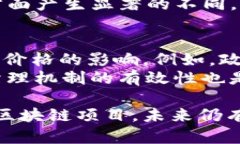 区块链ETC最新24小时价格分析：市场动态与未来走